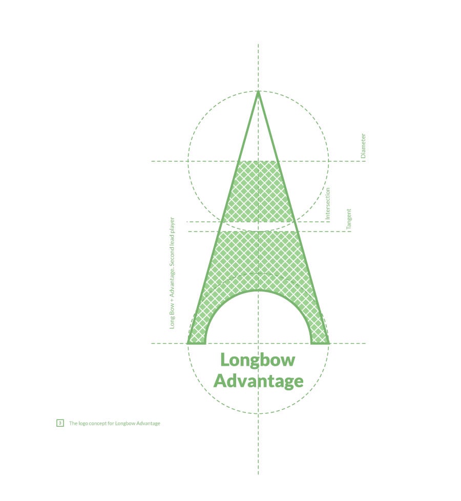 Eident associations with The Eiffel Tower. Longbow Advantage logo concept